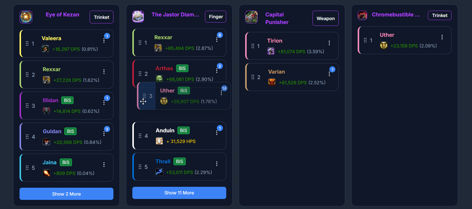 Loot Drama Dashboard Preview